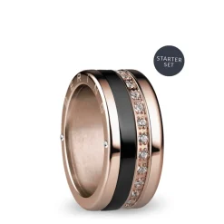 Arctic Symphony | rosegoud gepolijst | Symphony-Set-ArcticNights